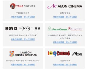 U-NEXTポイントを使って映画が見られる映画館